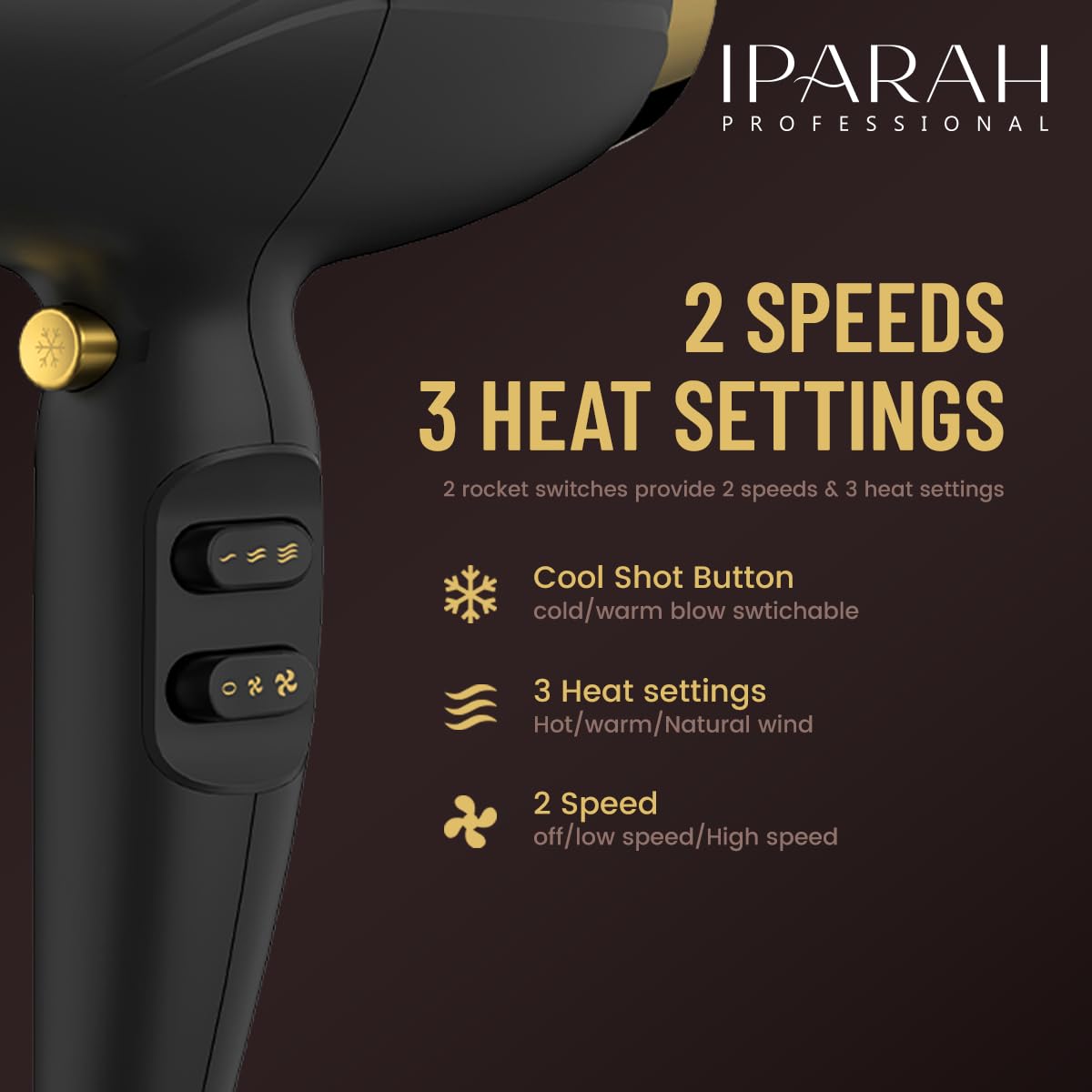 IPARAH P-340 – Tharëse Premium Flokësh me Jonizim, 2400W, për Sallon & Përdorim Personal, me 3 Nivele Temperature dhe Mbrojtje nga Mbinxehja