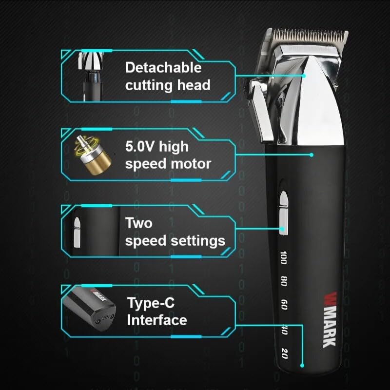 WMARK NG-2039 Ultra Premium Professional Hair Clipper – 9000 RPM Dual Speed Motor, Digital Display, Zinc Alloy Body & 180 min Runtime