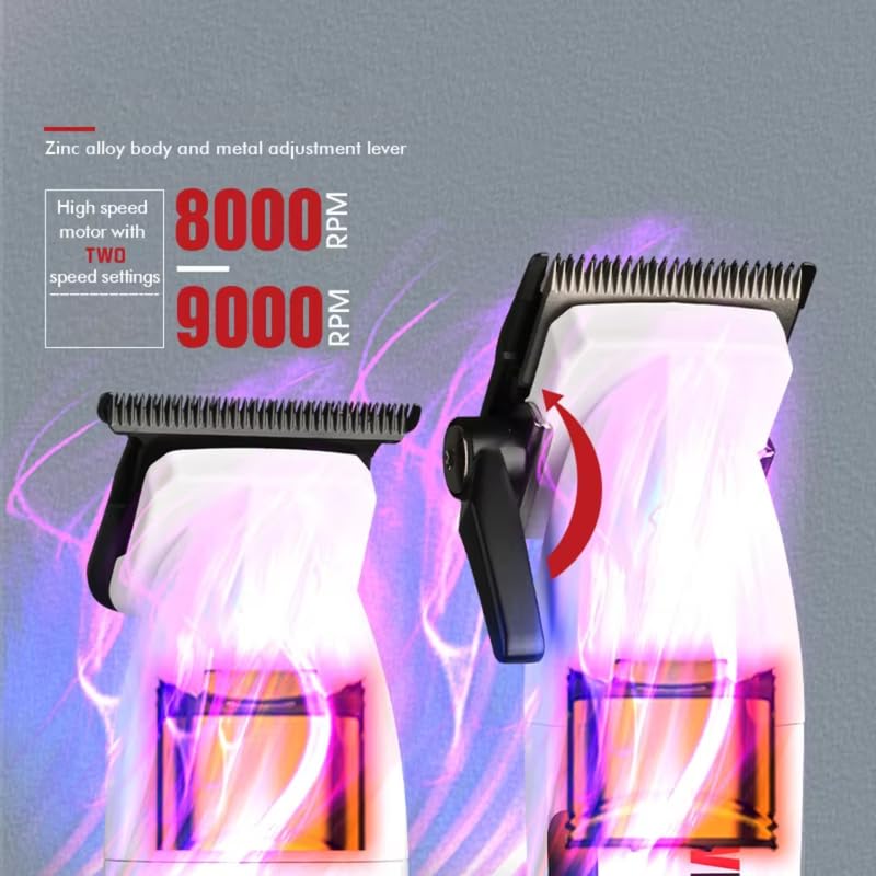 WMARK NG-8632 Professional Hair Clipper & Trimmer Kit – Metal Body, Magnetic Motor, 2 Speed, 180 & 240 Min Runtime