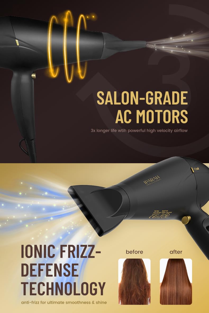 IPARAH P-340 – Tharëse Premium Flokësh me Jonizim, 2400W, për Sallon & Përdorim Personal, me 3 Nivele Temperature dhe Mbrojtje nga Mbinxehja