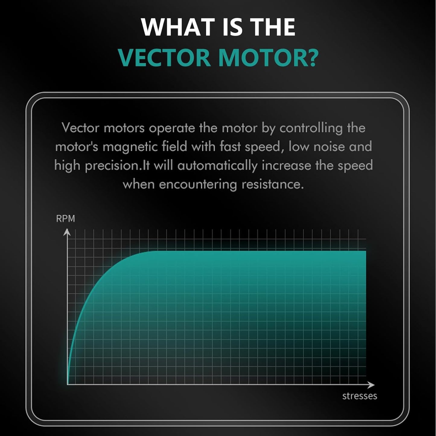 VGR V-994 Makine Profesionale – Motor 10,000 RPM, Teh DLC T-Blade, Zero Gapped, 150 Min Përdorim, Karikues Dock dhe Valixhe Udhëtimi