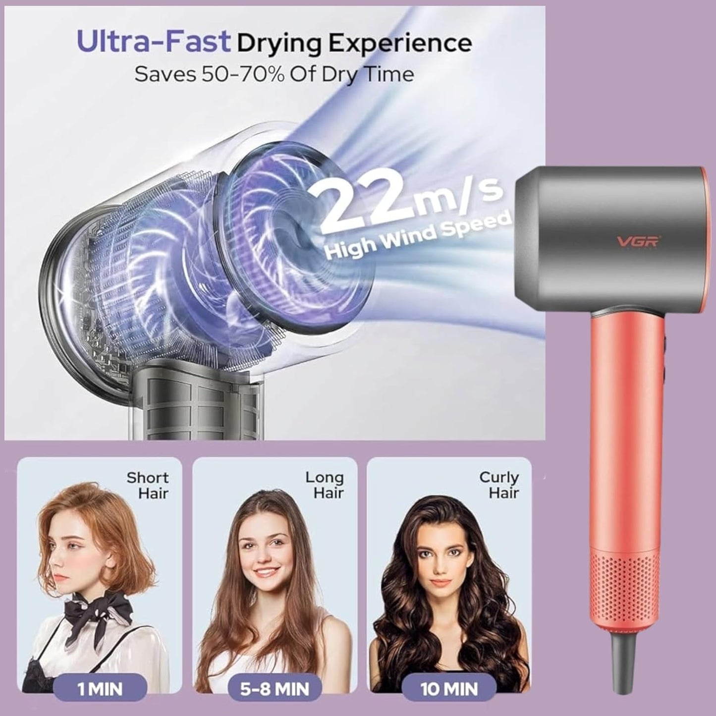 VGR V-440 - Tharëse Profesionale Flokësh me Motor BLDC 110,000 RPM – 1400W, Teknologji Ioni dhe Mbrojtje nga Mbinxehja