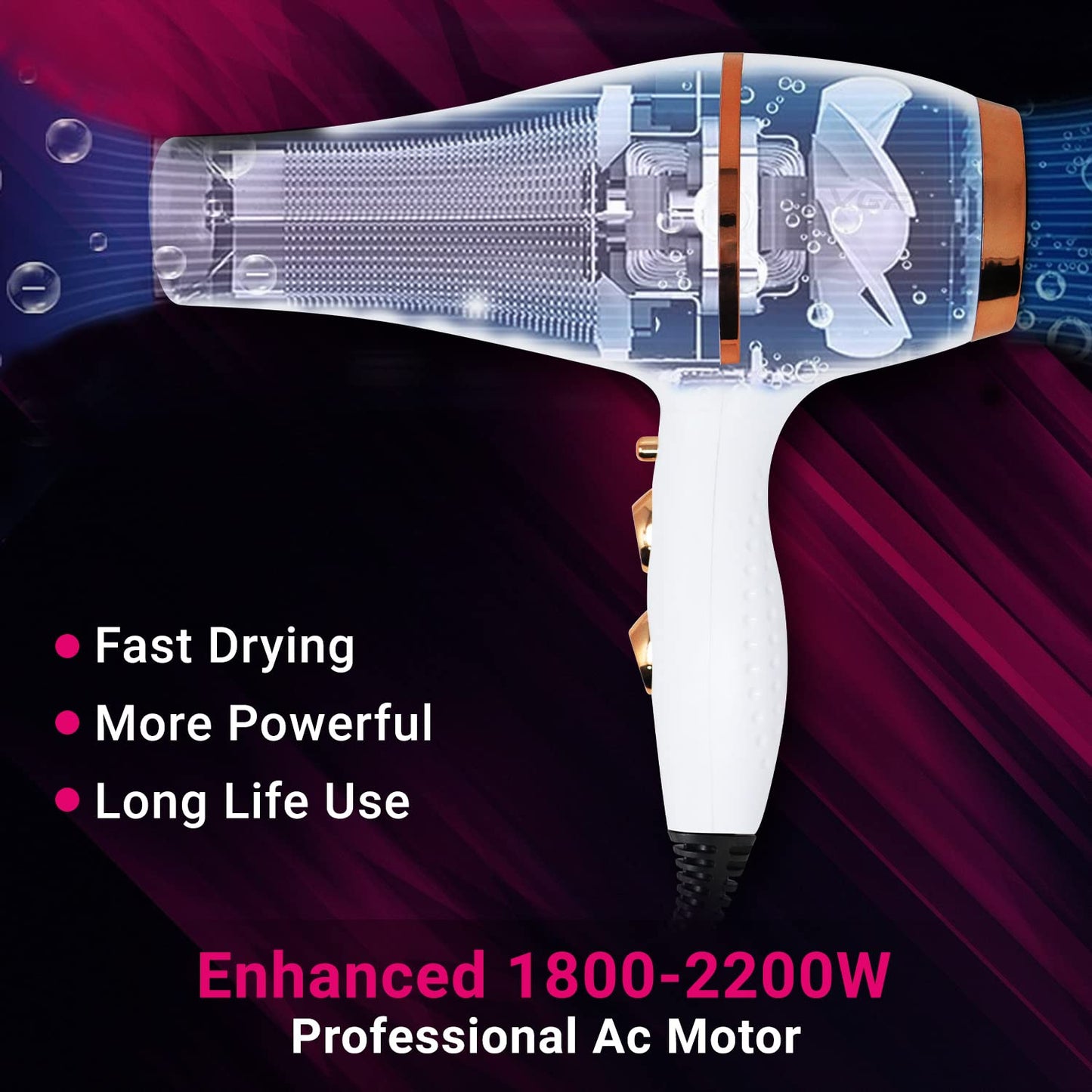 VGR V-414 – Tharëse Profesionale Flokësh 2200W me 3 Nivele Temperature, Ajër të Ftohtë dhe Motor AC