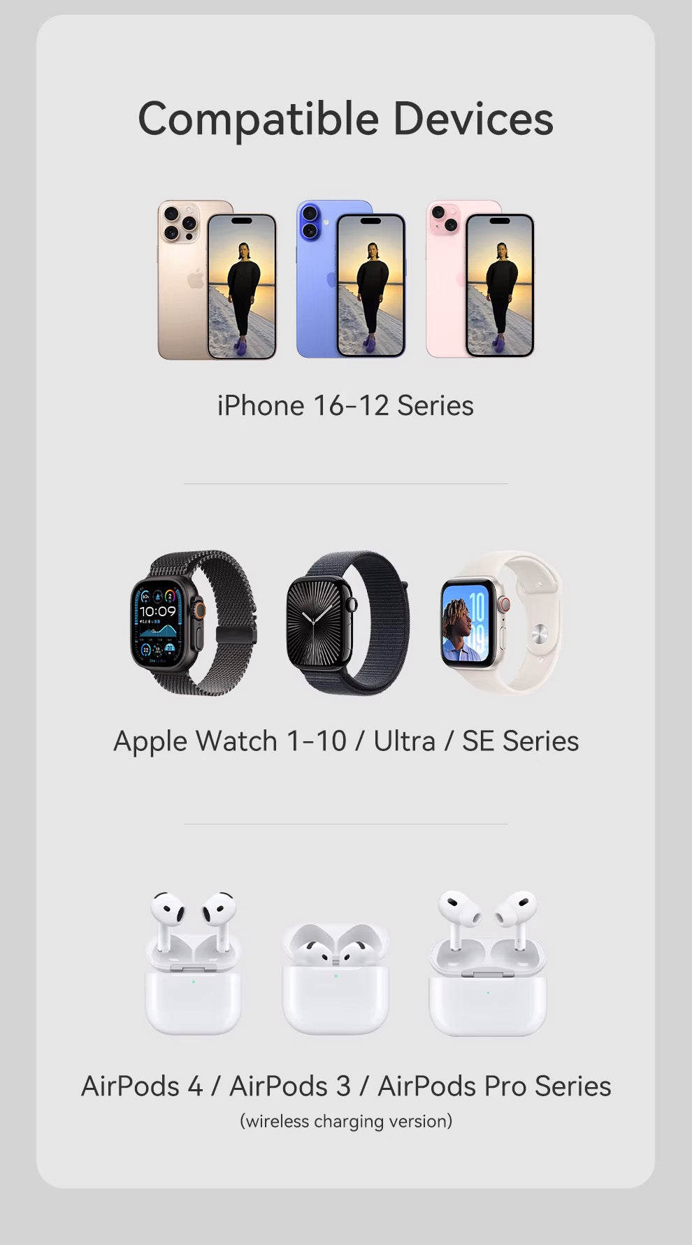 Karikues Wireless Magnetik 3-në-1 Qi2 – 15W Fast Charging për iPhone, Apple Watch dhe AirPods