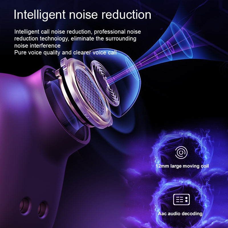 TWS Wireless Earphones E10 me Mikrofon, Ambient Light & BT 5.1 JL Chipset – 1200mAh LED Charging Case