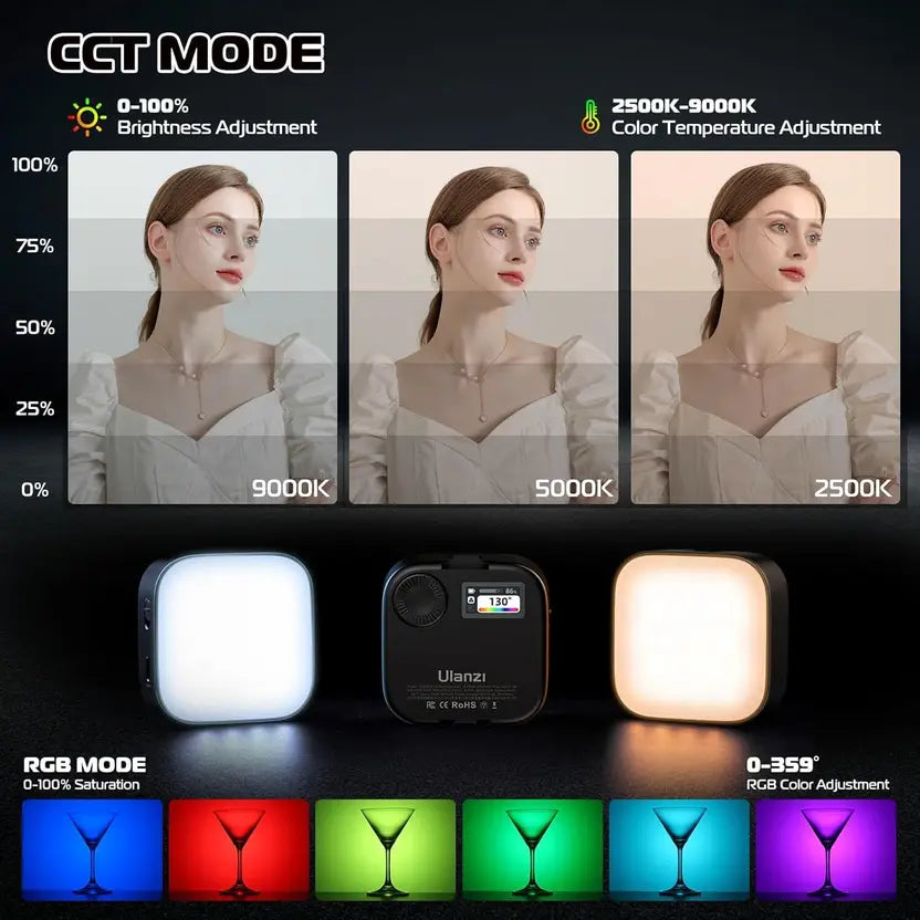Dritë Profesionale RGB LED me Klips, E Rikarikueshme, me Rrotullim 360° dhe Ekran LCD