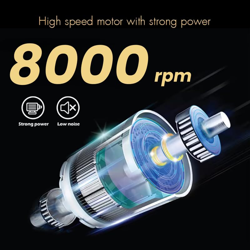 WMARK NG-984A – Makinë Profesionale Rroje me Dy Fletë & Motor 8500RPM, Kohë Përdorimi 90 Min