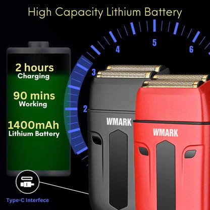 WMARK NG-984A – Makinë Profesionale Rroje me Dy Fletë & Motor 8500RPM, Kohë Përdorimi 90 Min