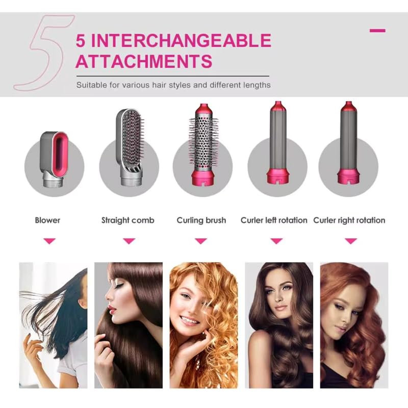 WMARK NG-1000 Hot Air Styler 5-in-1 – Furçë Ajri e Nxehtë për Tharje, Drejtim & Kaçurrela (1000W, 3 Shpejtësi, Anti-Mbinxehje)