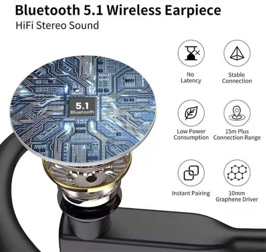 Hilitand YYK525 Business Headset – Bluetooth 5.1, 180° Rotating Earhook, 10-12h Playtime & Charging Case