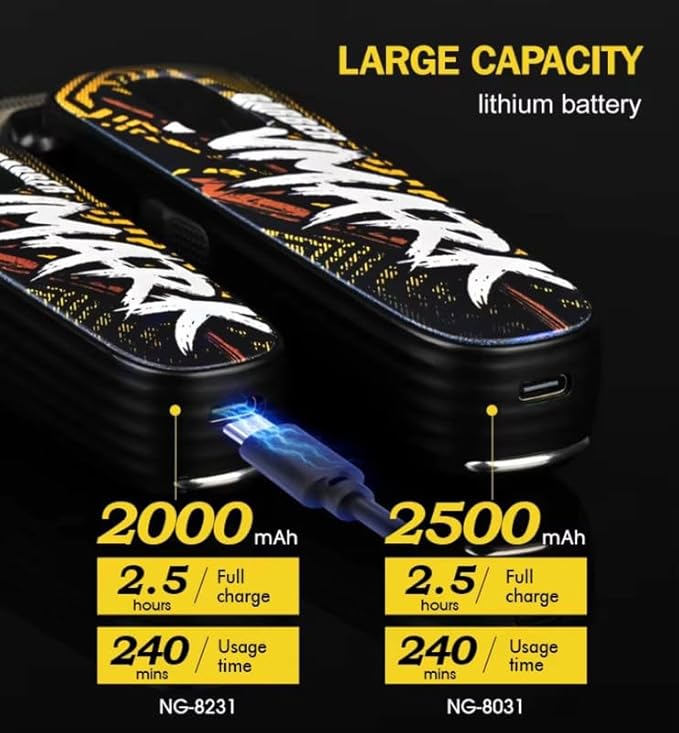 WMARK NG-8631KIT Formula W1 – Set Profesional Clipper & Trimmer me Motor 9000RPM, 240 Min Runtime, 2 Shpejtësi, USB-C, Teh Qeramike + Inox DLC