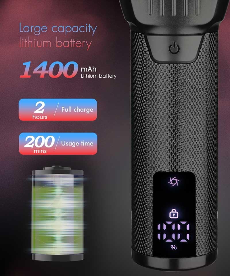 WMARK NG-7982 Electric Foil Shaver – Professional Men's Electric Razor 9000 RPM, Titanium Floating Blades, IPX6 Waterproof, USB-C