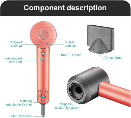 VGR V-440 - Tharëse Profesionale Flokësh me Motor BLDC 110,000 RPM – 1400W, Teknologji Ioni dhe Mbrojtje nga Mbinxehja