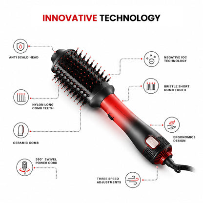 VGR V-484 4-në-1 Hot Air Brush Profesionale 1000–1100W | Furçë për Flokë për Tharje të Shpejtë, Volum dhe Stilim me 4 Aksesorë