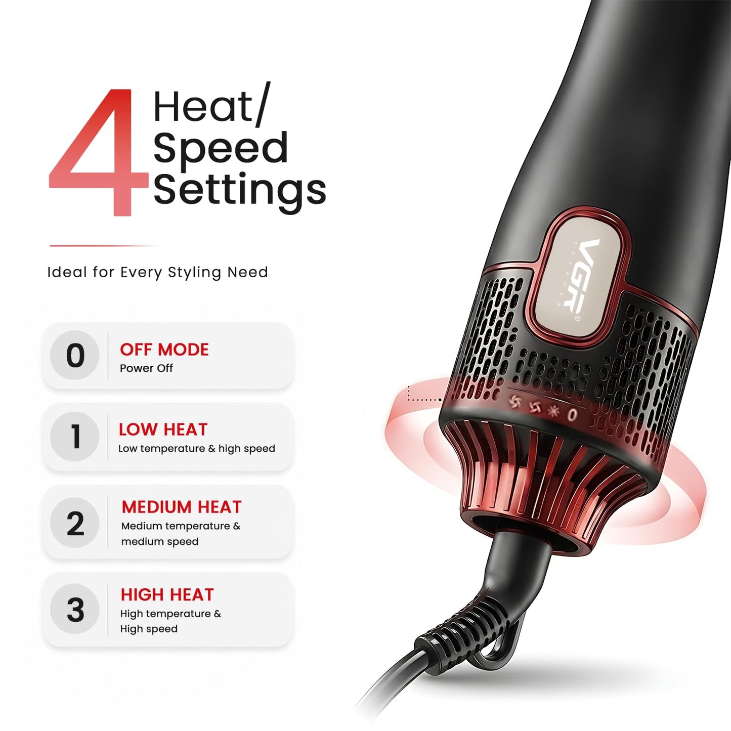 VGR V-484 4-në-1 Hot Air Brush Profesionale 1000–1100W | Furçë për Flokë për Tharje të Shpejtë, Volum dhe Stilim me 4 Aksesorë