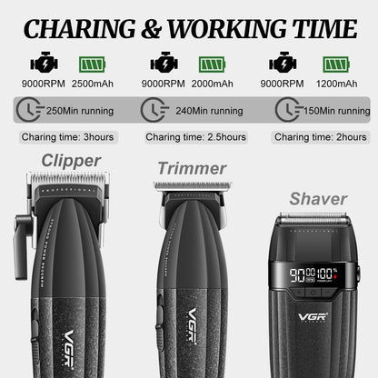 VGR 640S3 Set Profesional 3-në-1 | 9000 RPM Makineri Prerjeje, Trimmer & Rrojë Foli për Meshkuj