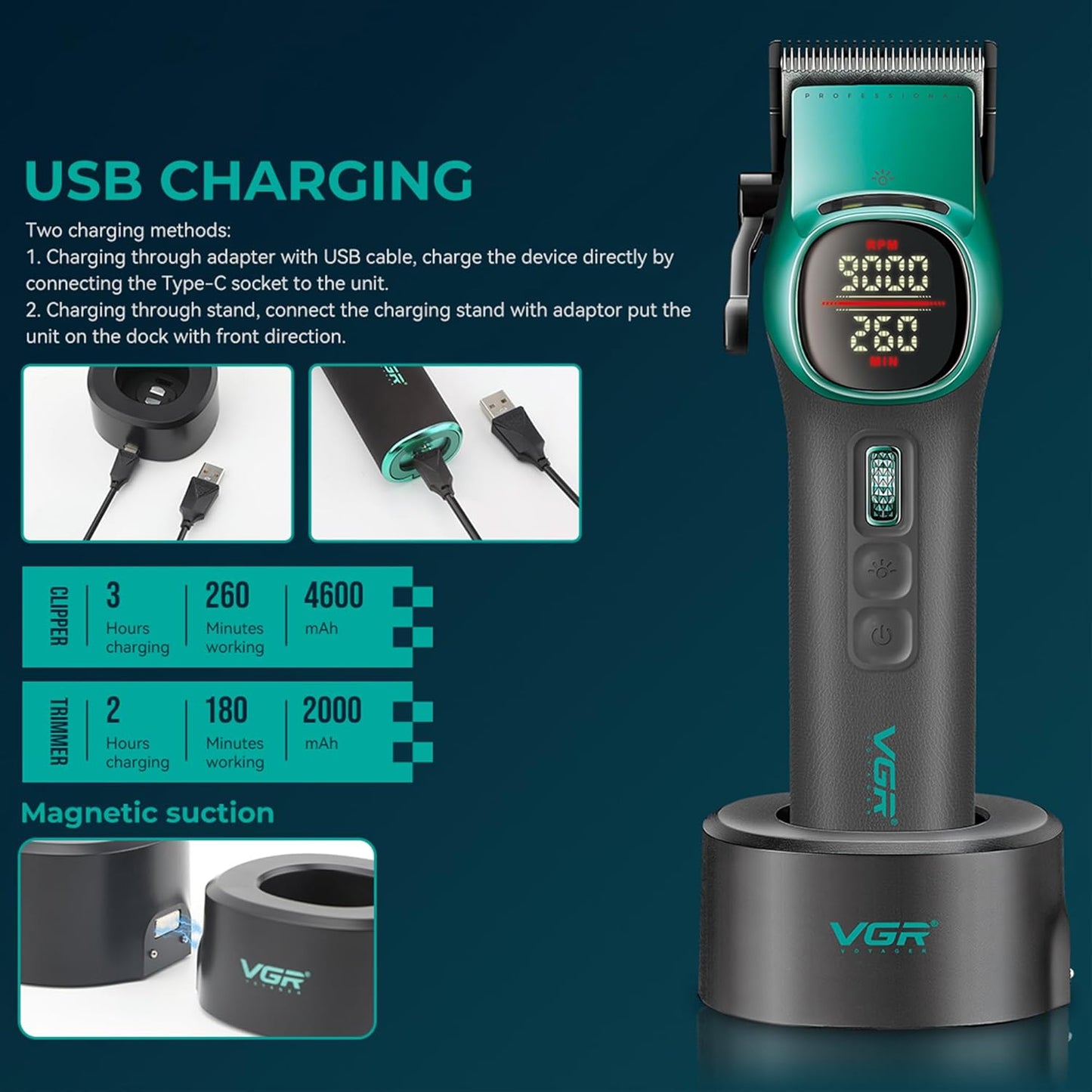 VGR V-885 S2 – Set Profesional Clipper & Trimmer pa Kabllo me 21 Shpejtësi, LED Display