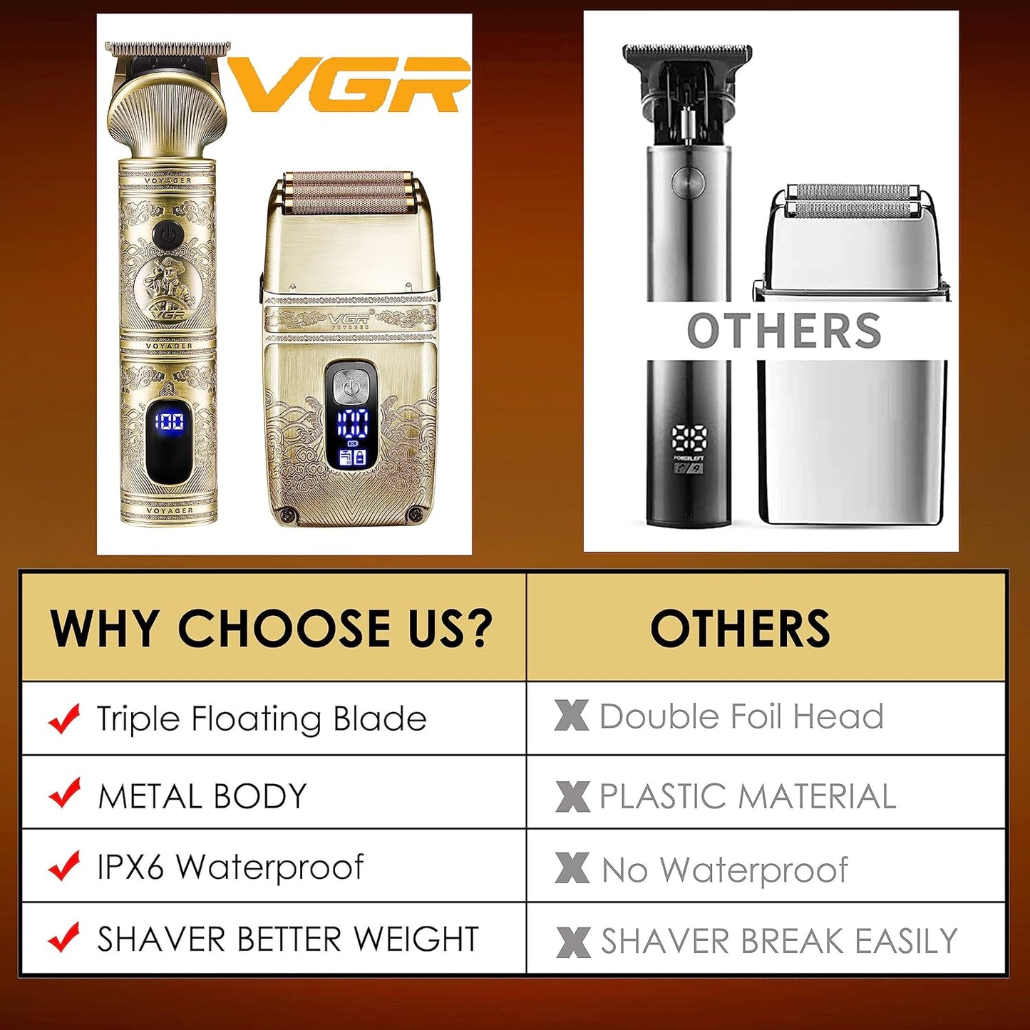 VGR V-649 Set Profesional për Meshkuj – Trimmer Flokësh, Rroje Elektrike, Foil Shaver & T-Liner | Triple Blades, Pa Kabllo, Ngarkim i Shpejtë