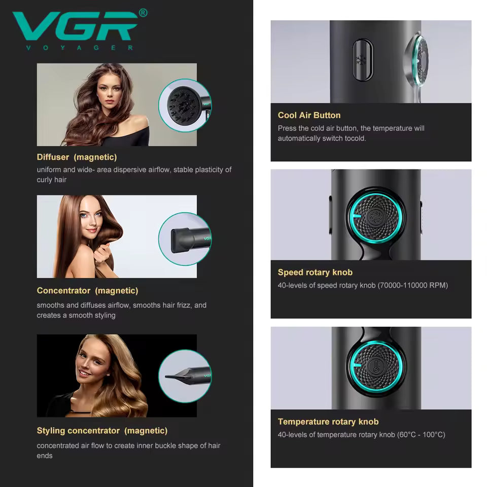 VGR V-401 Professional Hair Dryer – 110,000 RPM BLDC Motor, Negative Ion Hair Dryer për Sallone & Shtëpi